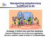 Polypharmacy in Older Adults - It is in the eye of the beholder