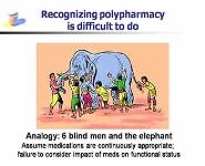Polypharmacy in Older Adults - It is in the eye of the beholder PowerPoint Presentation