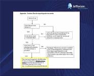 Adverse Events Unanticipated Problems and Protocol Deviations PowerPoint Presentation