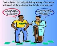 DRUG INTERACTION PowerPoint Presentation