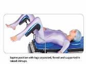 Patient Positioning