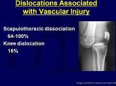 Evaluation and Treatment of Vascular Injury