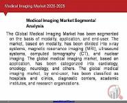Medical Imaging Market 2020-2025 PowerPoint Presentation