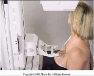 Breast Imaging Modalities PowerPoint Presentation