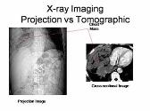 Introduction to Medical Imaging