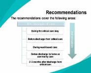 Rehabilitation after critical illness PowerPoint Presentation