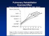 Pulmonary Rehabilitation