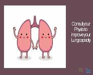 Outline of Physiotherapy in COVID-19 PowerPoint Presentation