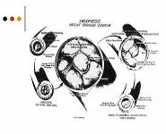 Introduction to Behavioral Pediatrics PowerPoint Presentation Notes