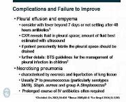 Paediatric Community Acquired Pneumonia PowerPoint Presentation
