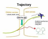 Adolescent mental health PowerPoint Presentation