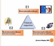 Treatment Approaches-Childhood Apraxia of Speech (CAS) PowerPoint Presentation