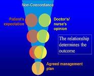 Asthma Education for Families and HCPs PowerPoint Presentation