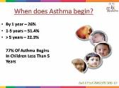 Pediatric Asthma