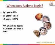 Pediatric Asthma PowerPoint Presentation