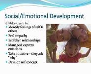 Introduction to Early Childhood Education PowerPoint Presentation