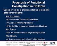 Constipation and Abdominal Pain PowerPoint Presentation