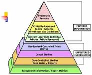 Research Design and EBM PowerPoint Presentation