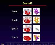 Transfusion pathology PowerPoint Presentation