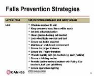 Fall Prevention and Management Training Presentation PowerPoint Presentation