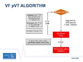 Advanced Paediatric Life Support-The management of cardiac arrest