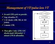 Advanced Life Support in perspective PowerPoint Presentation