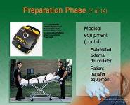 Transport Operations PowerPoint Presentation