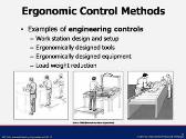 Introduction to Ergonomics
