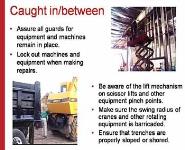 Soft Tissue Injury Prevention PowerPoint Presentation