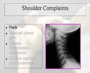 Shoulder Joint examination Overview PowerPoint Presentation