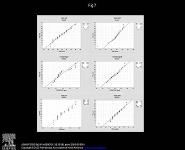 Arthroscopic Transosseous Repair of Rotator Cuff Tear and Greater Tuberosity Cysts PowerPoint Presentation