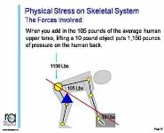 Lifting and Back Safety PowerPoint Presentation