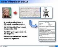 Manual Interpretation of EEGs-A Machine Learning Perspective PowerPoint Presentation