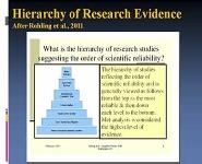 Cognitive Rehabilitation-Treatment and Efficacy PowerPoint Presentation