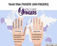 Dementia prevention-global priority PowerPoint Presentation