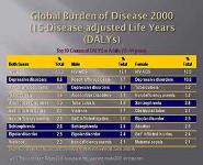 Diagnosis and Management of Schizophrenia PowerPoint Presentation