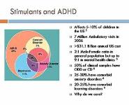 Practical Psychopharmacology in Children and Adolescents PowerPoint Presentation