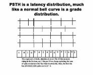 EEG ERPs and relation to single neuronal activity PowerPoint Presentation
