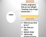 Exploiting Neuroplasticity in Aphasia Treatment and Recovery PowerPoint Presentation