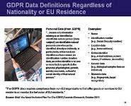 Introduction to Health Informatics-Privacy Security and Confidentiality PowerPoint Presentation