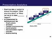 Data and Interoperability-Introduction to Healthcare Data Analytics