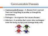 Communicable and Non Communicable Diseases