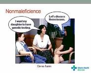 Ethics in Medical Genetics PowerPoint Presentation