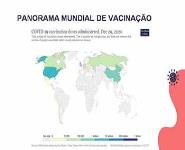 About Covid-19 PowerPoint Presentation Notes