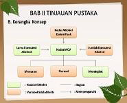 Hubungan Antara Konsumsi Alkohol Dengan Kadar Mcv PowerPoint Presentation