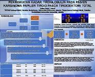 Peningkatan Kadar Tiroglobulin PowerPoint Presentation
