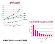 breast cancer PowerPoint Presentation
