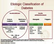 Ultimate Goals Of Diabetes Treatment PowerPoint Presentation