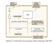 Radiology Medical Notes