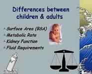 Dehydration PowerPoint Presentation